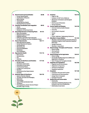 Concept Map Toolkit Biology For NEET and other Competitive Exam | By Image 4