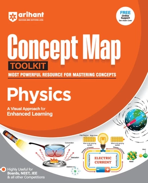 Concept Map Tool Kit Physics For NEET/JEE and other Competitive Exam | By Sumit Shukla Image 1
